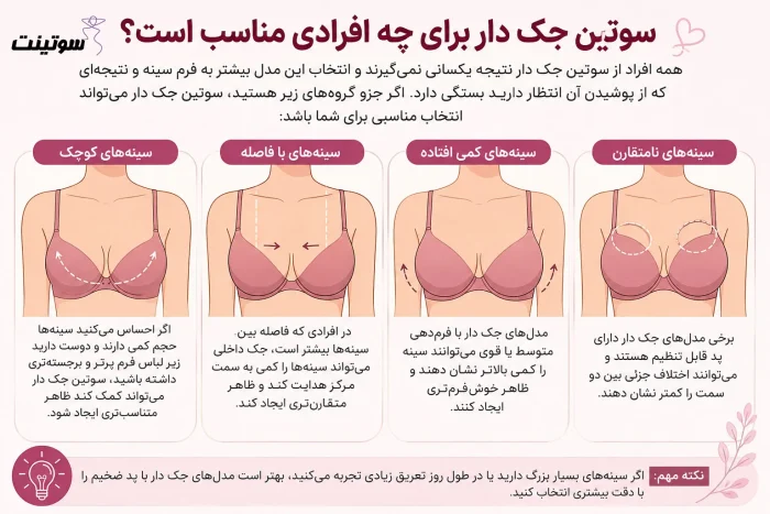 ‌سوتین جک دار برای چه افرادی مناسب است؟ | سوتینت