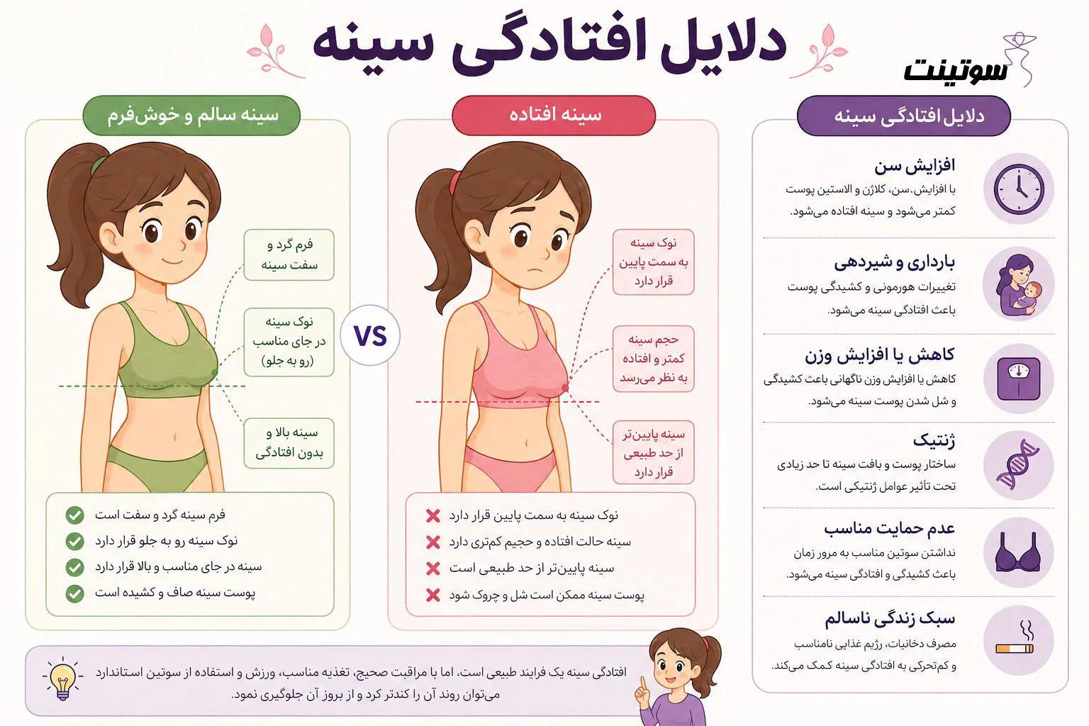 دلایل افتادگی سینه