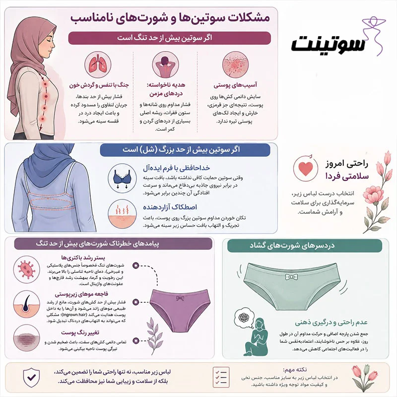 چرا لباس زیر نامناسب سلامت شما را تهدید میکند؟ | سوتینت
